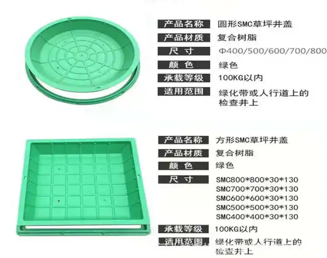 汉滨树脂复合种植井盖展示